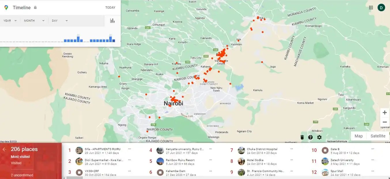 Timeero How Accurate is Google Timeline? We Put it to the Test
